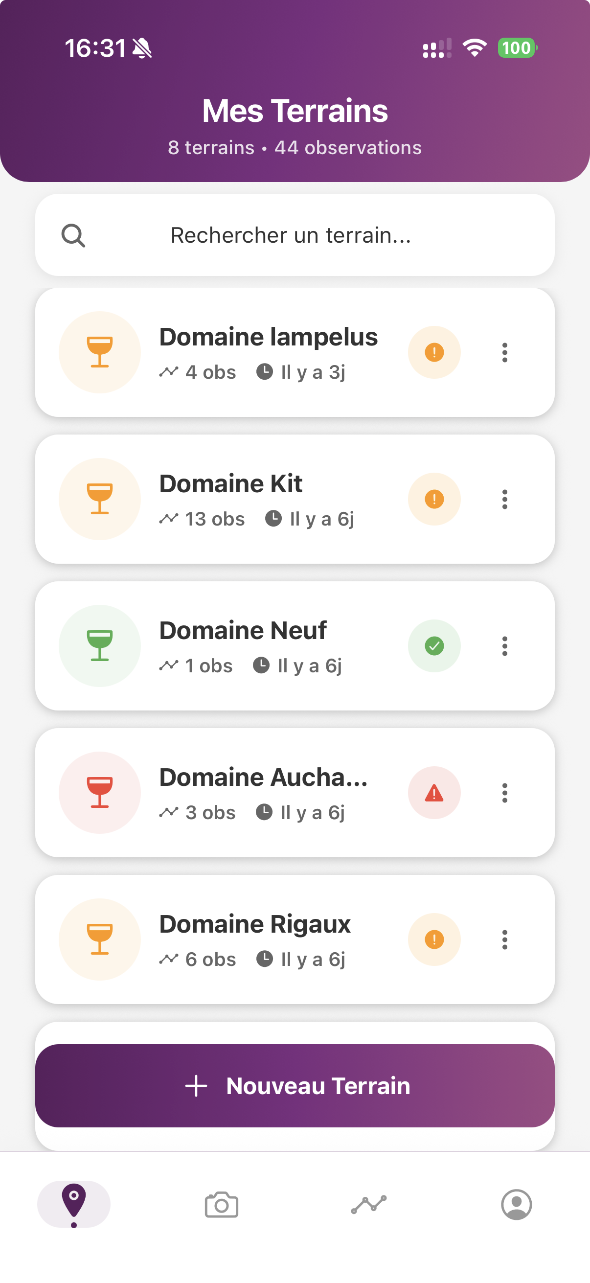 Gestion des parcelles