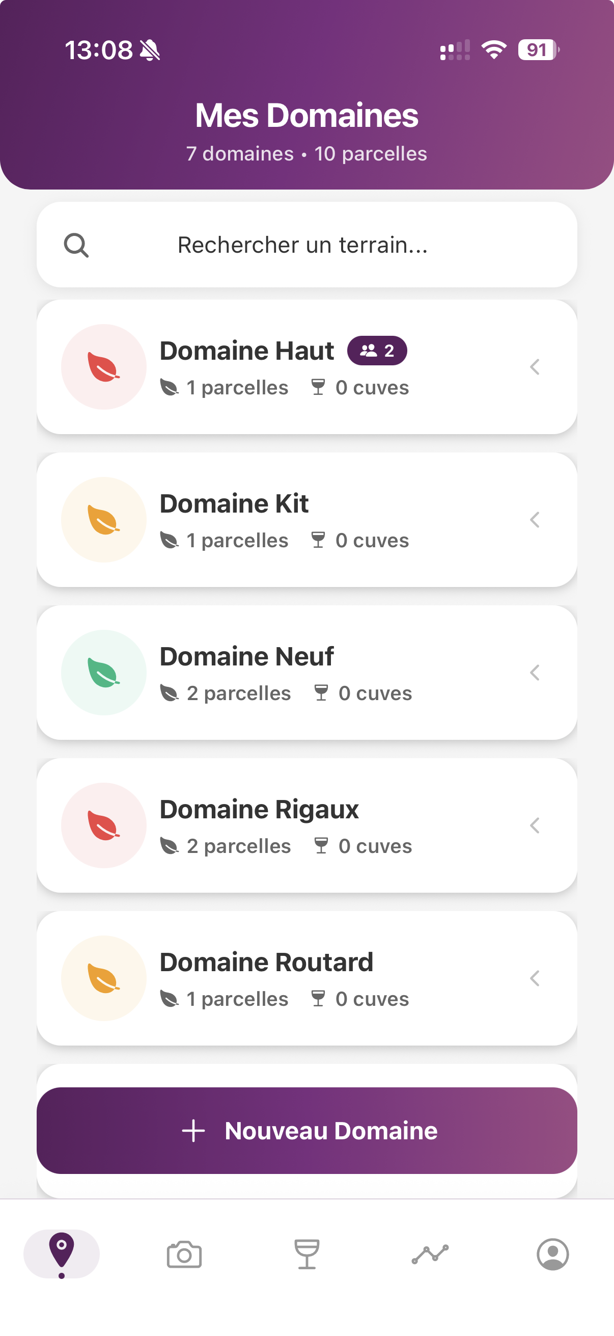 Gestion collaborative des domaines dans ŒnoT