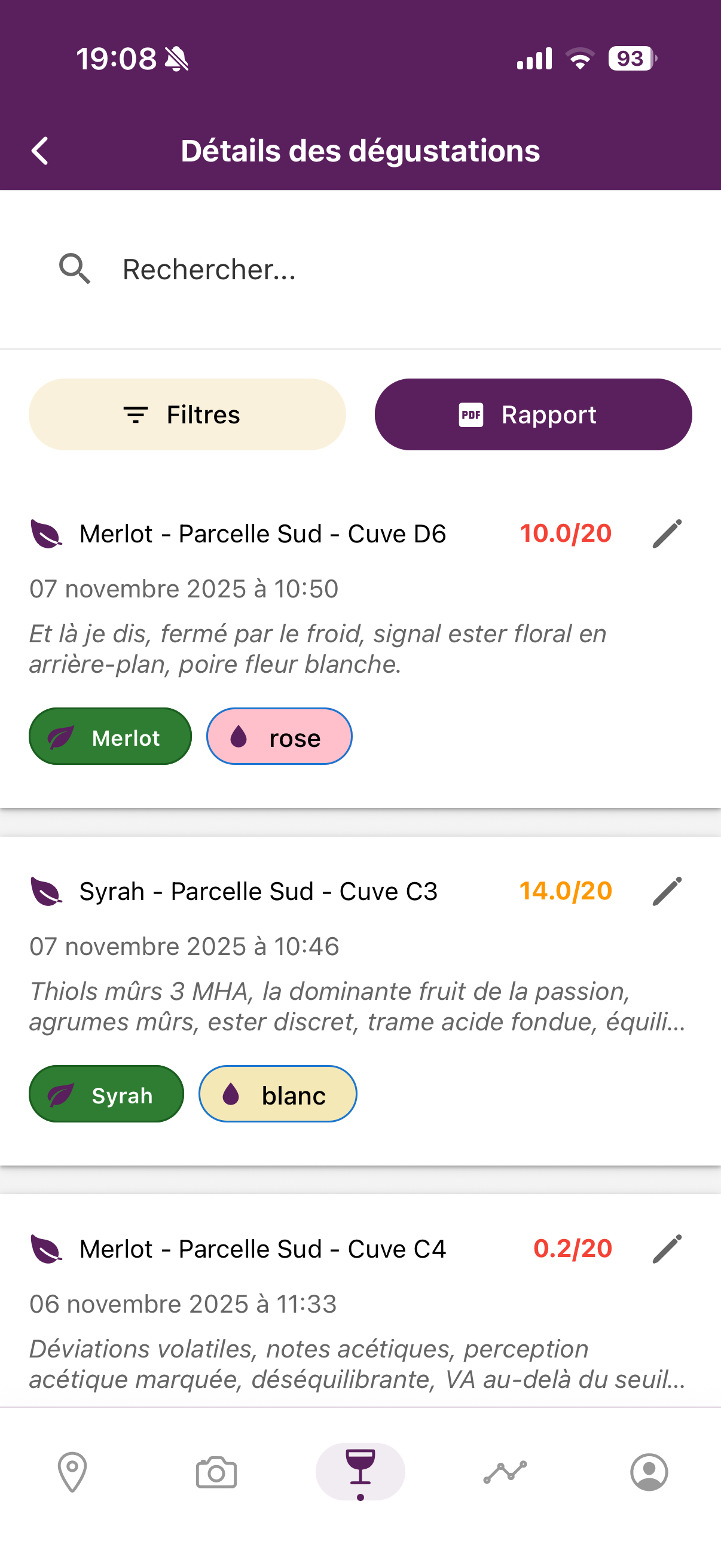Analyse automatique de dégustation